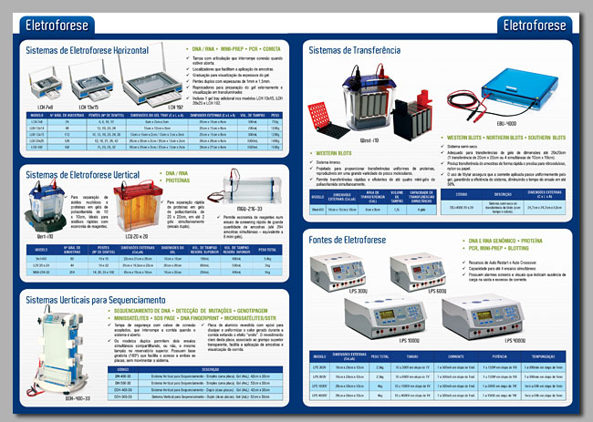 Catálogo Geral de Equipamentos - Páginas internas.