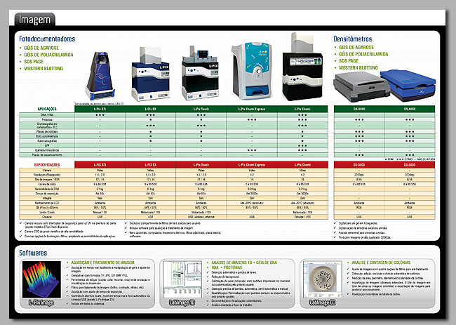 Catálogo Geral de Equipamentos - Páginas internas.