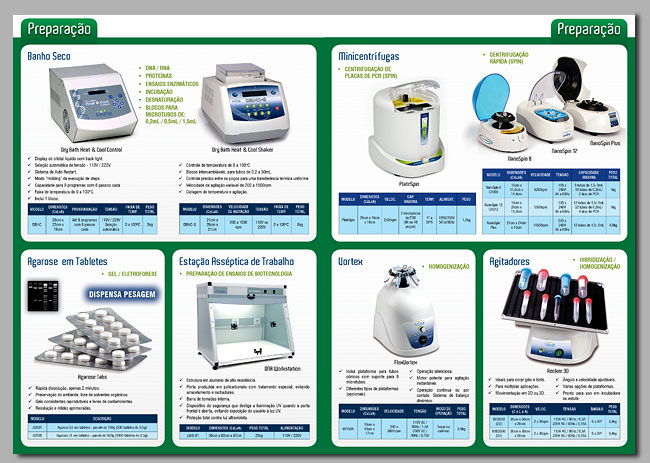 Catálogo Geral de Equipamentos - Páginas internas.